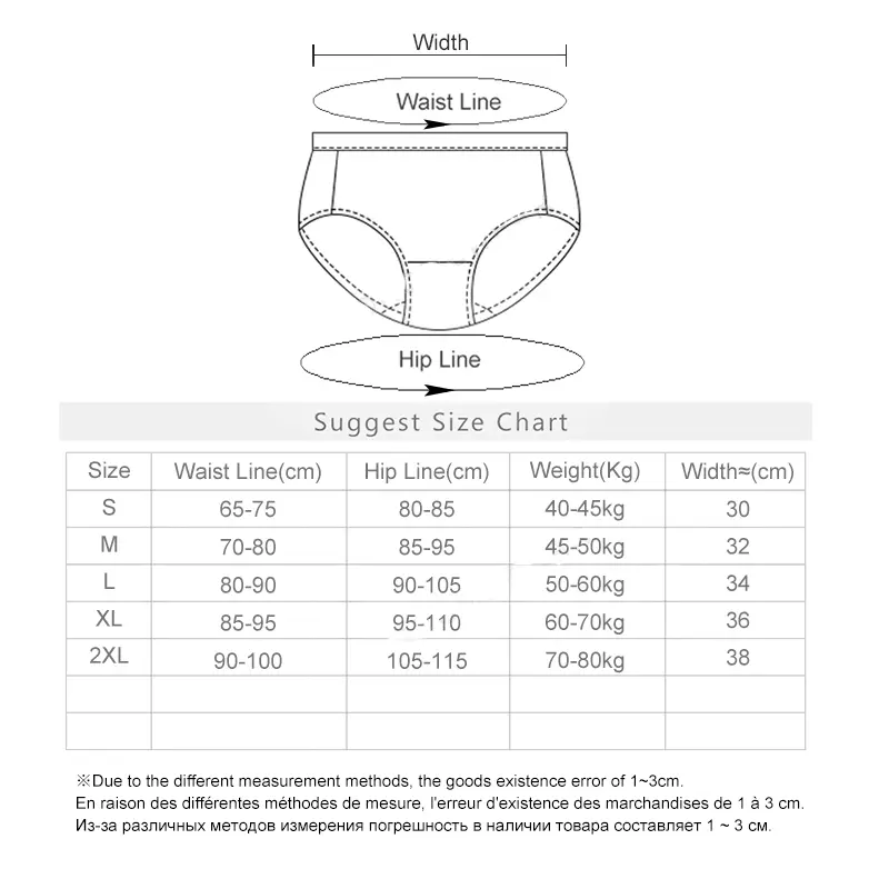 Majtki menstruacyjne Ania — na obfite krwawienie
